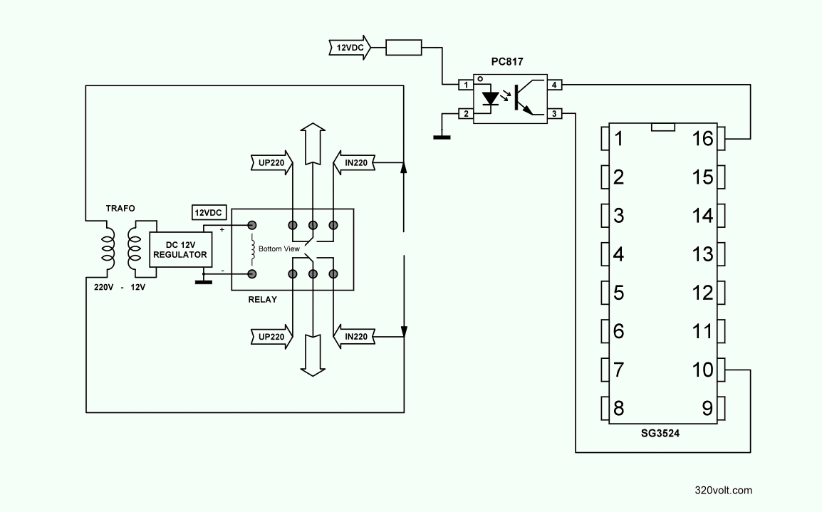 sg3524-ups-inverter-bypass-relay-optocoupler-shutdown