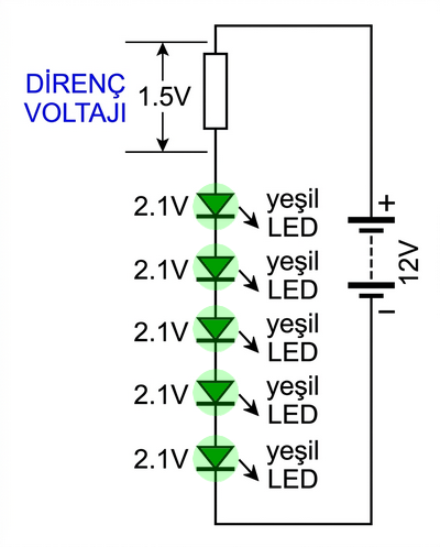 direnc-led-gerilim-payi-nedir