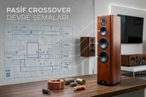 Pasif Crossover Devre Şemaları (2 Yollu ve 3 Yollu Örnekler)