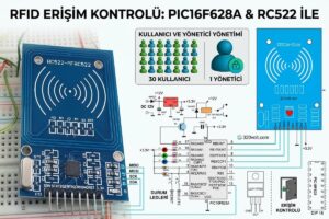 RFID Erişim Kontrolü 30 Kullanıcı 1 Yönetici PIC16F628A RC522