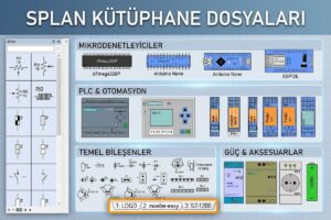 Splan Kütüphane Dosyaları