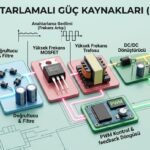 Anahtarlamalı Güç Kaynakları SMPS Türkçe Dökümanlar