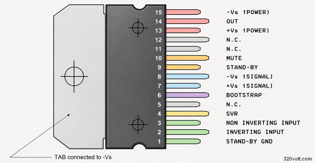2 tda7294 datasheet multiwatt15 pin connection diagram stmicroelectronics
