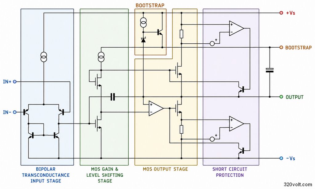 3 tda7294 block diagram typical application circuit operation principle