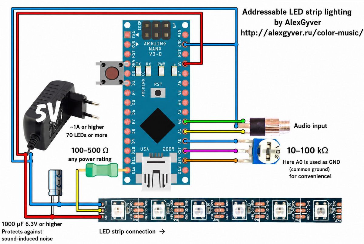 arduino nano ws2812b music controlled led strip basic wiring diagram