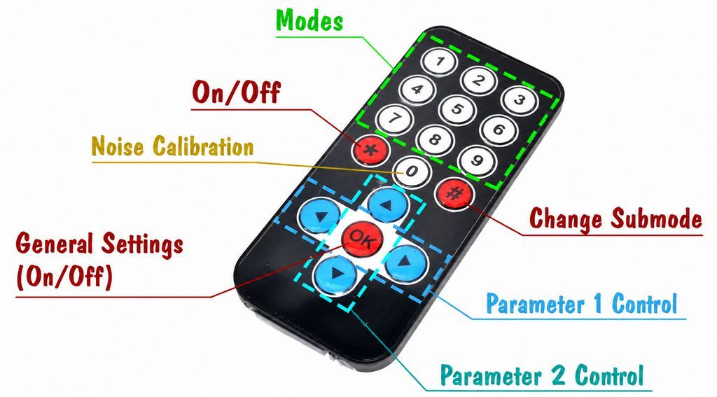 cool diy color music remote key info