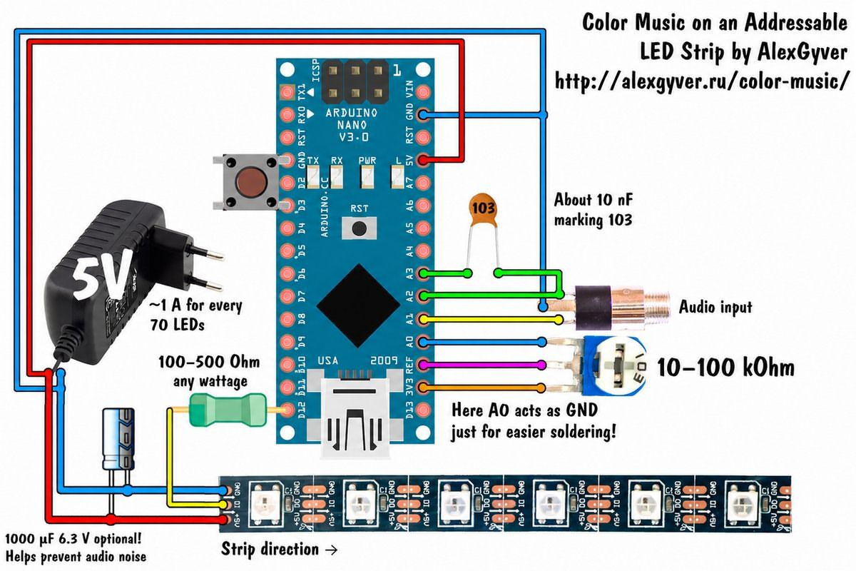 in the arduino color music circuit a 10nf capacitor has been added to the audio input connection
