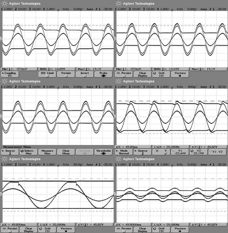 oscilloscope technical evaluation of class h amplifiers based on measurement data