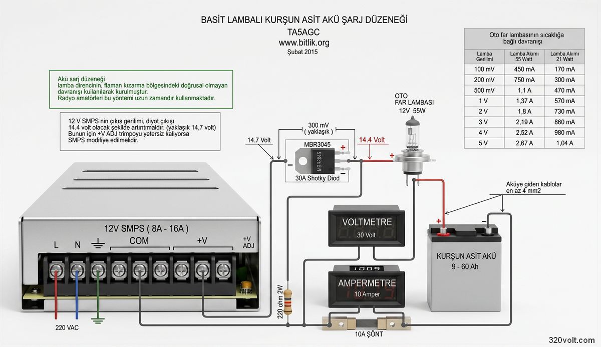 12v smps automotive headlight lamp schottky diode connection schematic